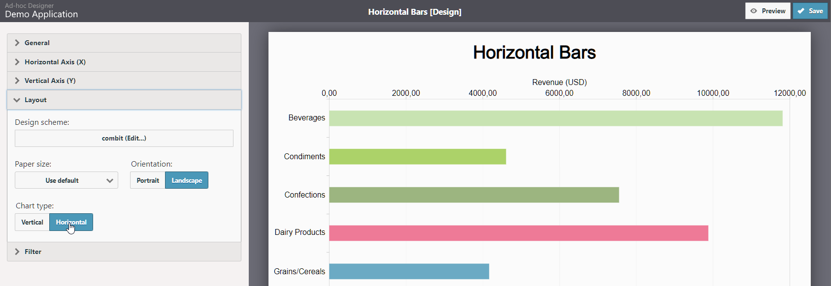 Ad-hoc Designer Bar Charts