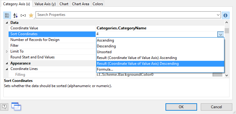 Set chart properties to show results descending