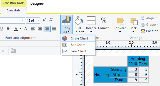 Menüpunkt Kreuztabelle in Diagramm konvertieren