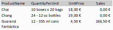 Lightning Fast Aggregations for .NET