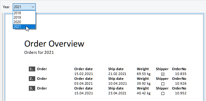 Parametrized Report-With Sub-Report