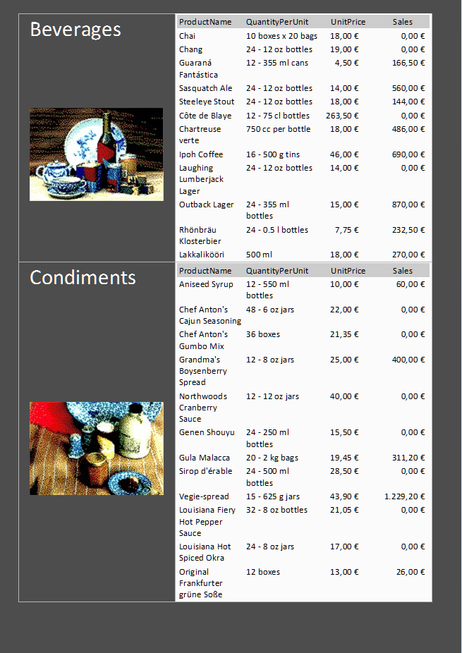 New feature nested tables