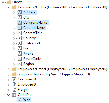 multiselect in tree view for variables