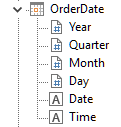 expanded data values in tree view