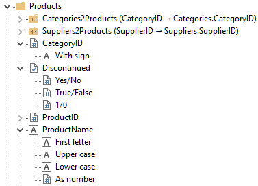 tree view for variables