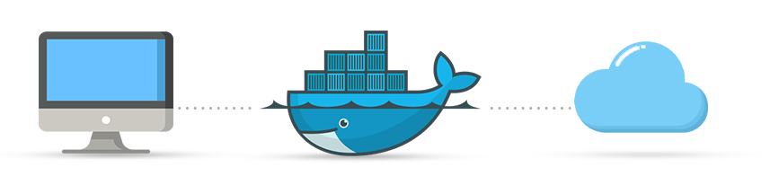 Azure App Service and Docker