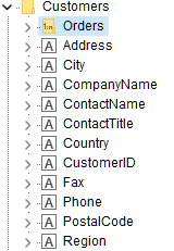 variables in database